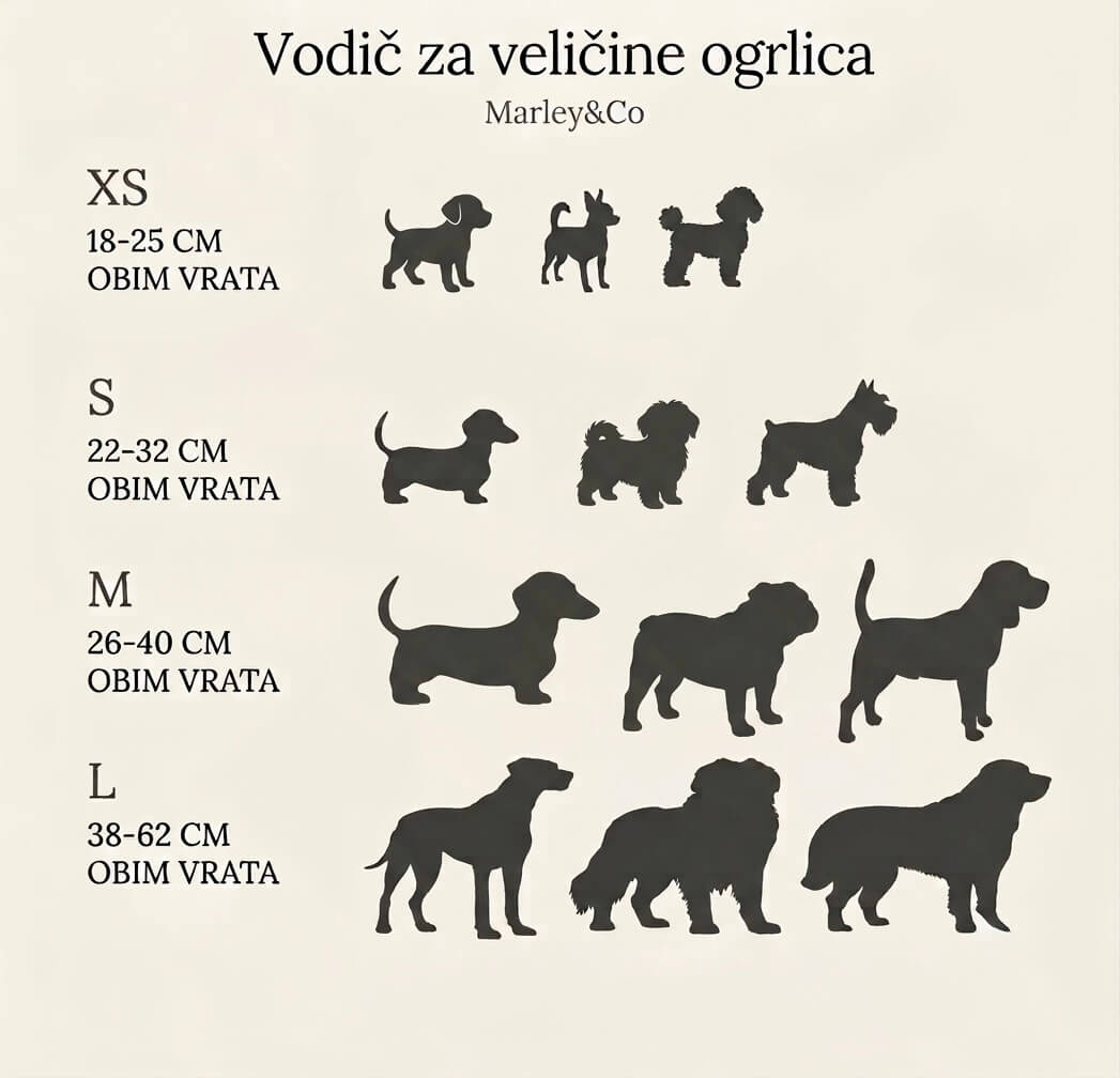 Vodič za veličine ogrlica Marley&co