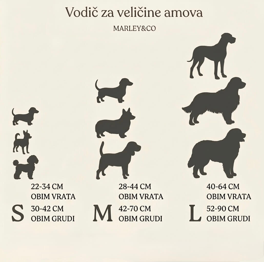 Vodič za veličine amova Marley&co