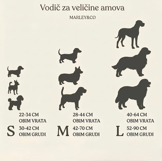 Vodič za veličine amova Marley&co